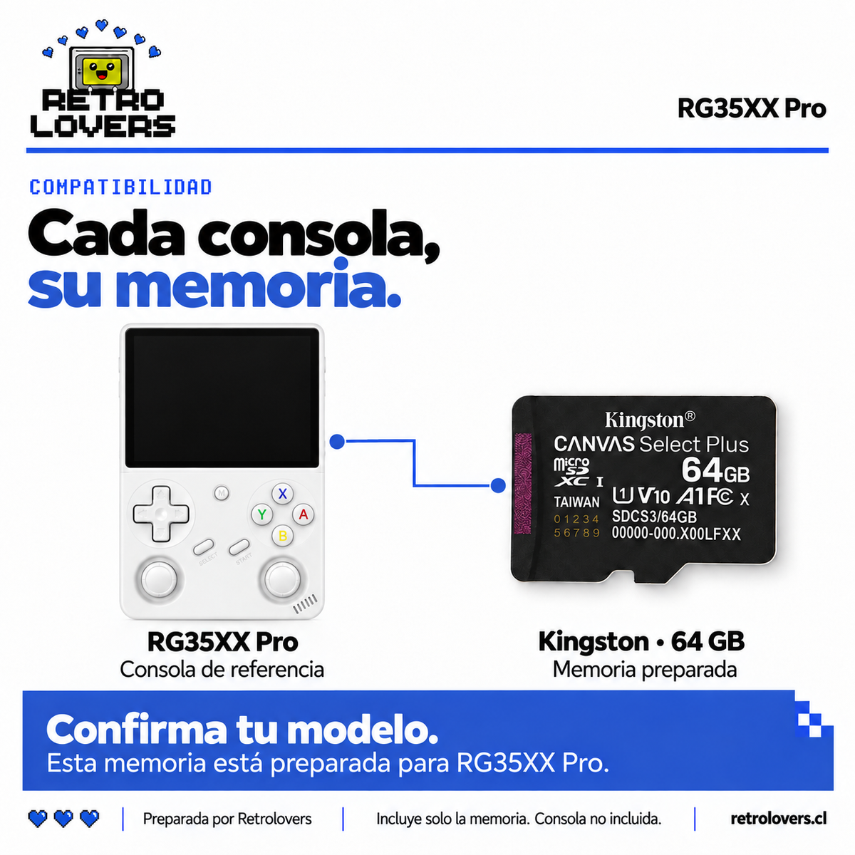 Memoria Kingston 64 GB con juegos para RG35XX Pro