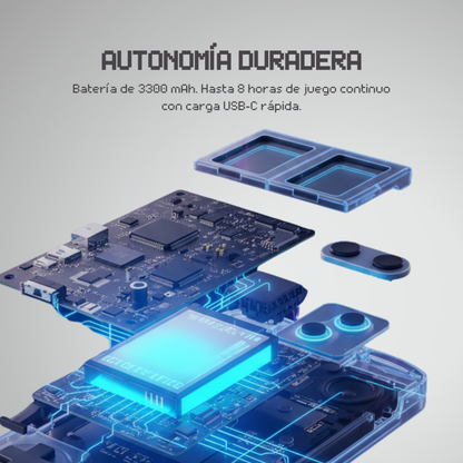 Consola Retro Anbernic RG35XX Pro