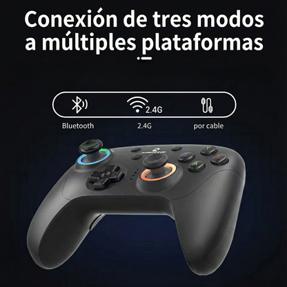 Mando Anbernic RG P01