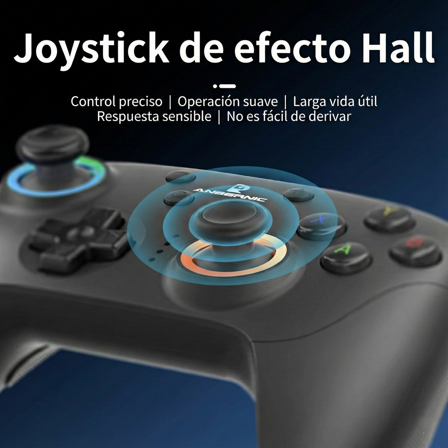 Mando Anbernic RG P01