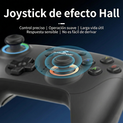 Mando Anbernic RG P01