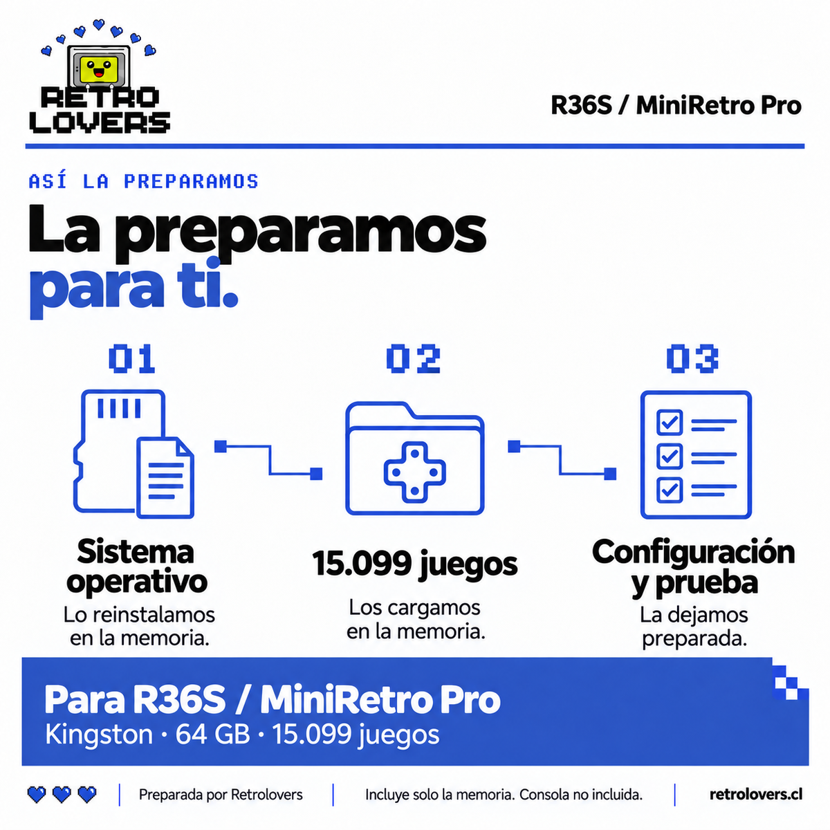 Memoria Kingston 64 GB con juegos para R36S / MiniRetro Pro