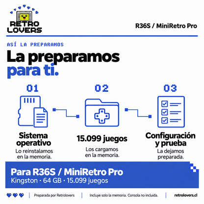 Memoria Kingston 64 GB con juegos para R36S / MiniRetro Pro