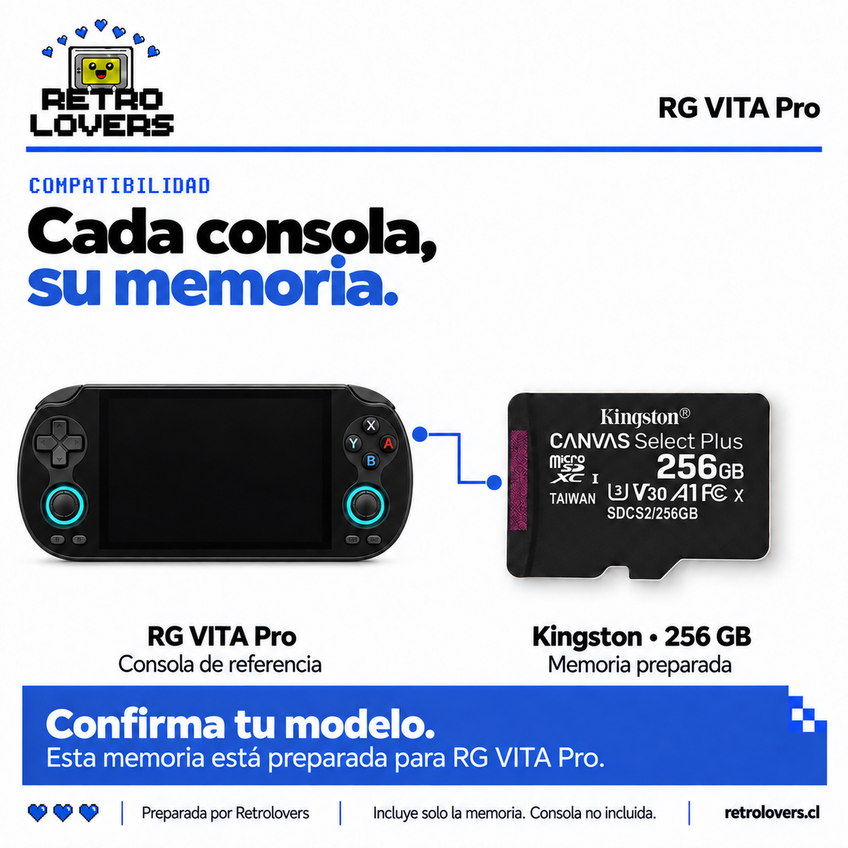 Memoria Kingston 256 GB con juegos para RG VITA Pro