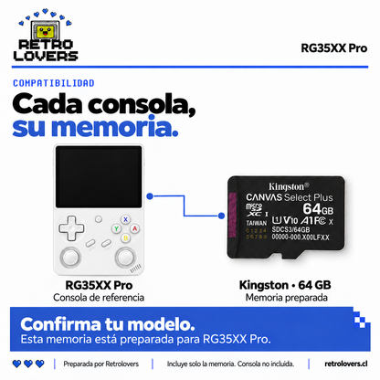 Memoria Kingston 64 GB con juegos para RG35XX Pro