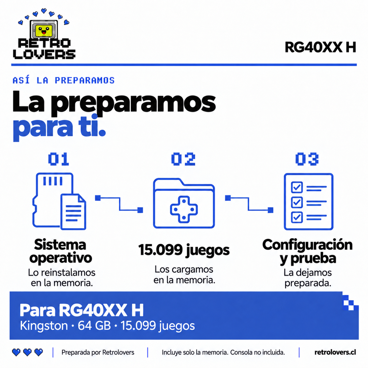 Memoria Kingston 64 GB con juegos para RG40XX H